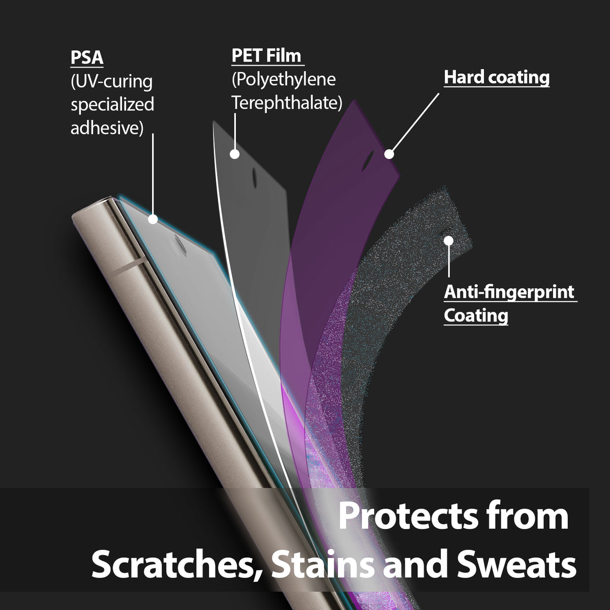 Samsung Anti-Reflecting Screen Protector (Galaxy S24 Ultra) ab 20,99 €  (Februar 2024 Preise)